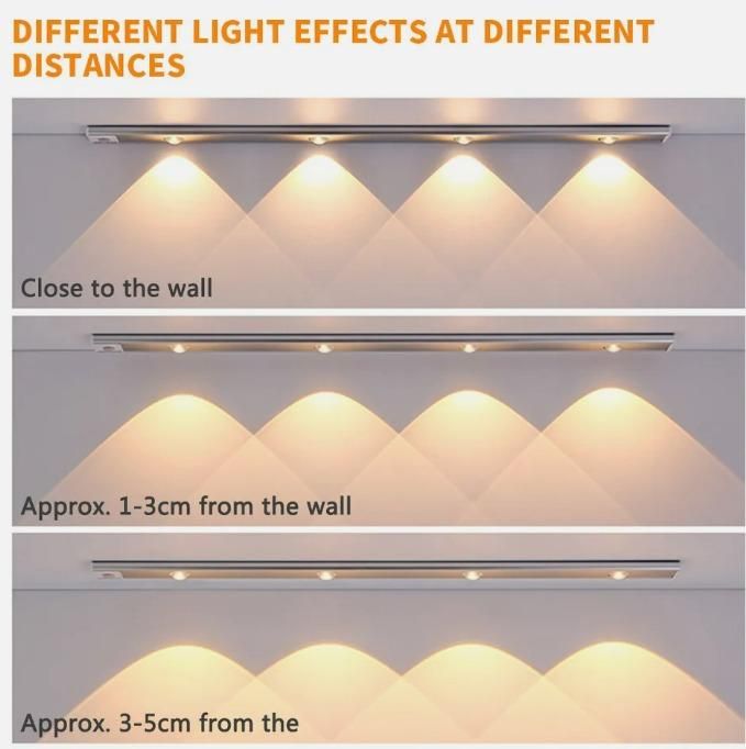 Led Pir Motion Sensor Cabinet With Usb Rechargeble